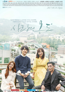 Temperature Of Love-Temperature Of Love