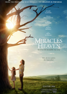 Miracles from Heaven-Miracles from Heaven