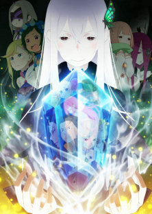 re0-re0
